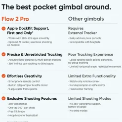 Insta360 Flow 2 Pro Standard Bundle